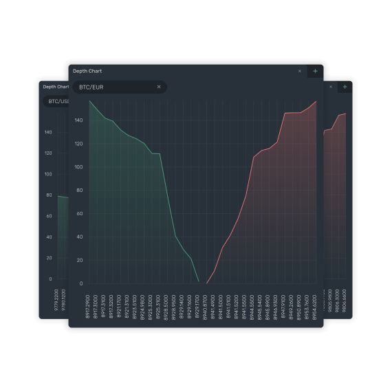 market_depth_britto